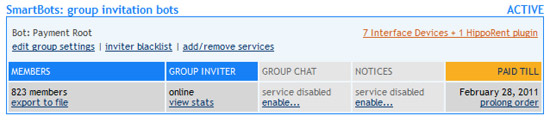 Smartbots sl group.jpg